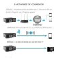 Diskreter Kamera-Wecker mit Full HD, Bewegungssensor & App-Steuerung
